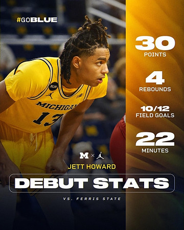 Jett Howard (13)