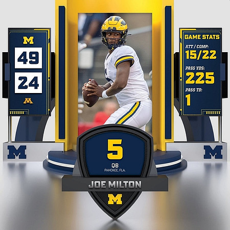 Joe Milton (5)