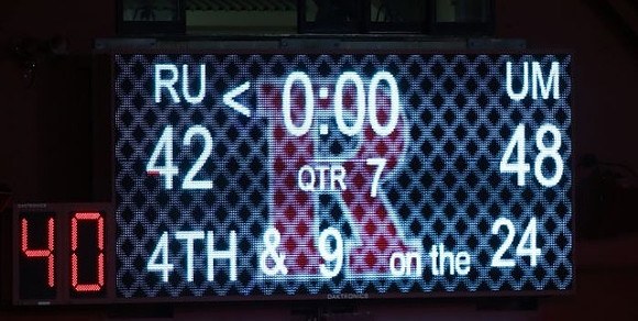 Final Score