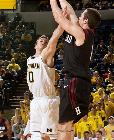 Zack Novak (0)
