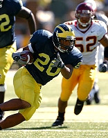 Michael Hart (20)