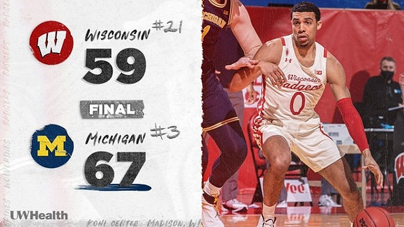 Final Score