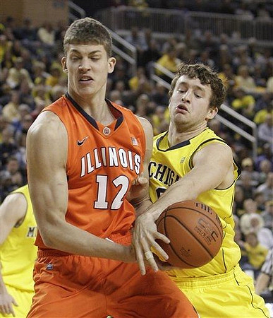 Zack Novak (0)