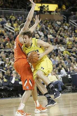 Zack Novak (0)