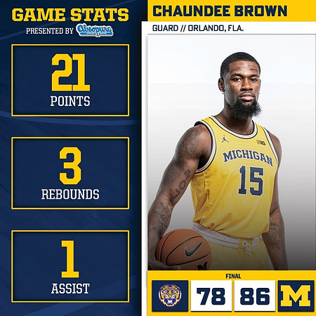Chaundee Brown Jr. (15)
