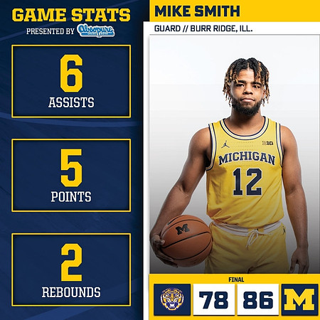 Mike Smith (12)
