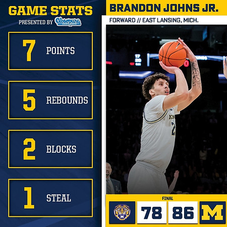 Brandon Johns Jr. (23)