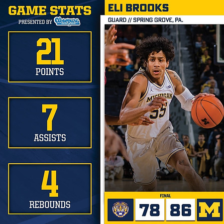 Eli Brooks (55)