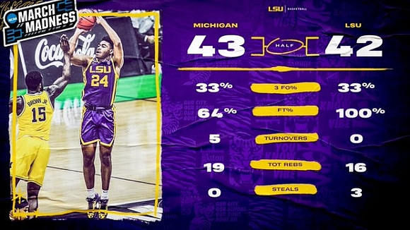 Chaundee Brown Jr. (15)