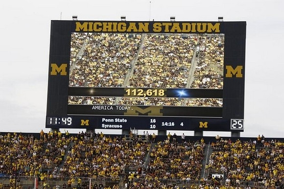 Michigan Score Board