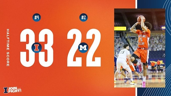 Halftime Score