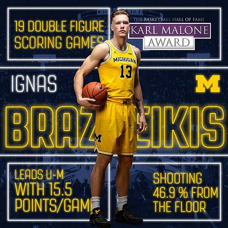 Ignas Brazdeikis (13)