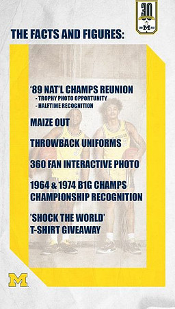 1989 Michigan National Championship Team