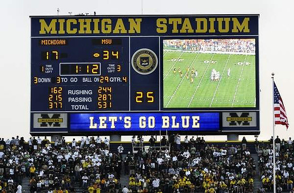 Final Score