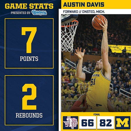 Austin Davis (51)