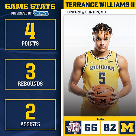 Terrance Williams II (5)