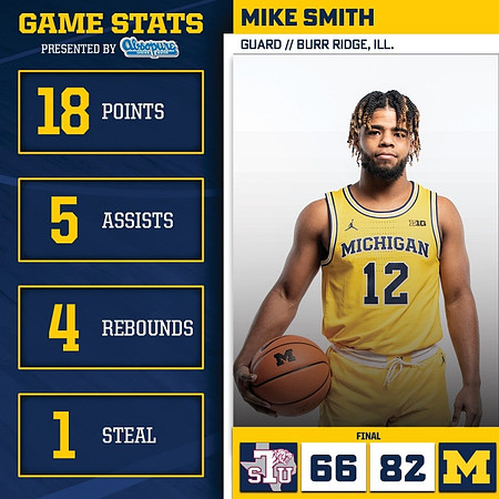 Mike Smith (12)