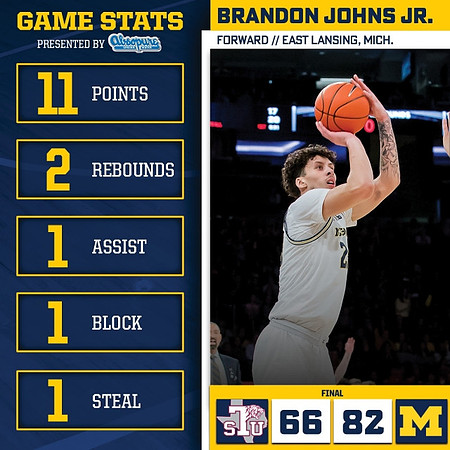 Brandon Johns Jr. (23)