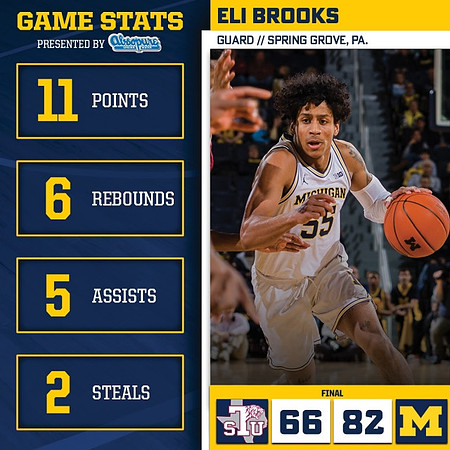Eli Brooks (55)
