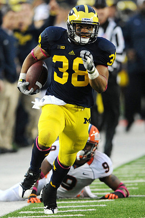 Thomas Rawls (38)