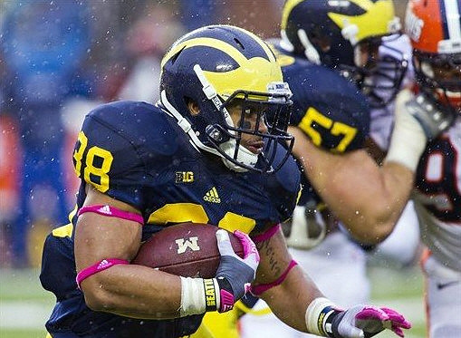 Thomas Rawls (38) and Elliott Mealer (57)