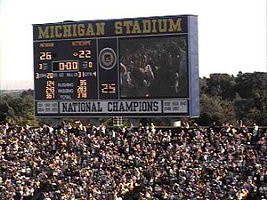 Scoreboard