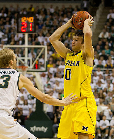 Zack Novak (0)