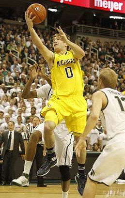 Zack Novak (0)