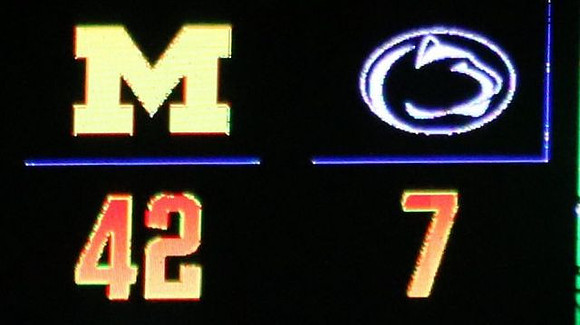 Final Score
