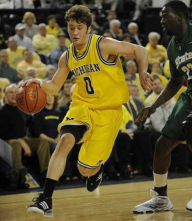Zack Novak (0)