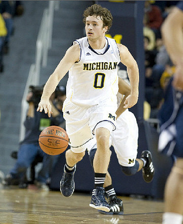 Zack Novak (0)