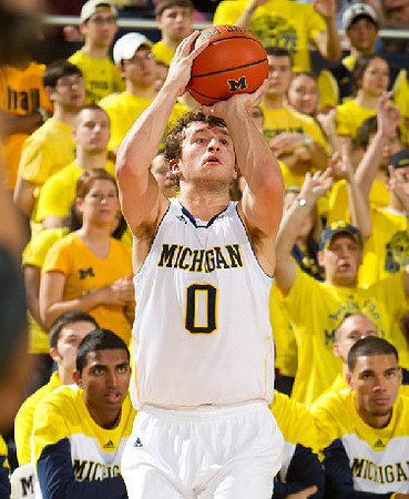 Zack Novak (0)