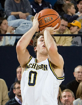 Zack Novak (0)