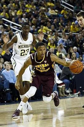 Caris LeVert (23)