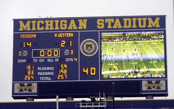 Final Score