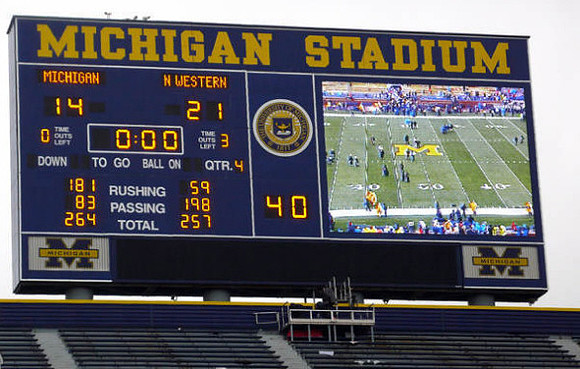 Final Score