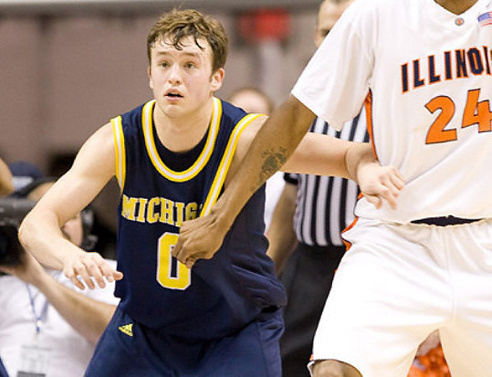 Zack Novak (0)