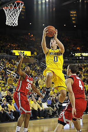Zack Novak (0)