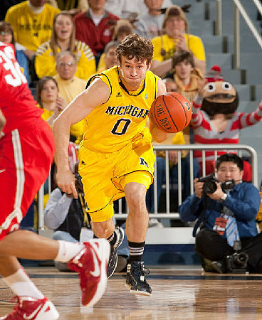 Zack Novak (0)