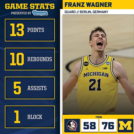 Franz Wagner (21)