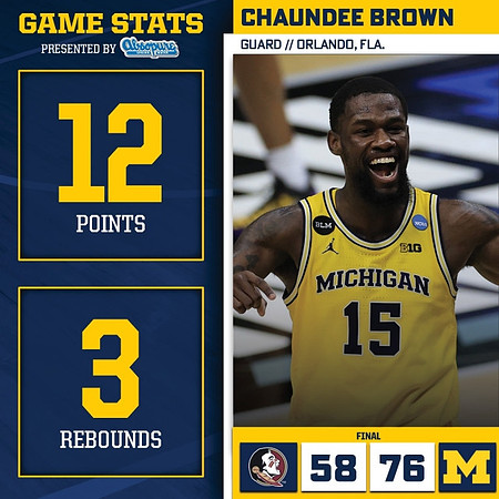 Chaundee Brown Jr. (15)