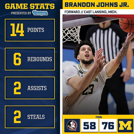 Brandon Johns Jr. (23)