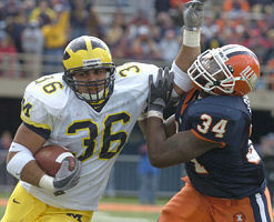 Scott McClintock (36)