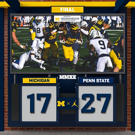 Final Score
