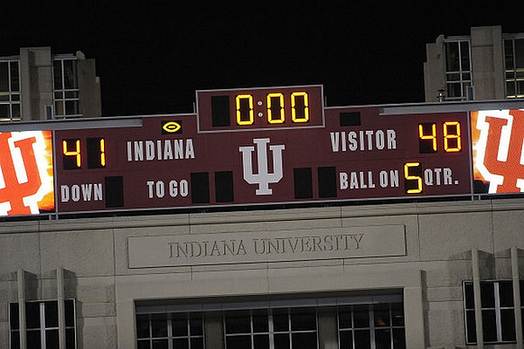 Final Score