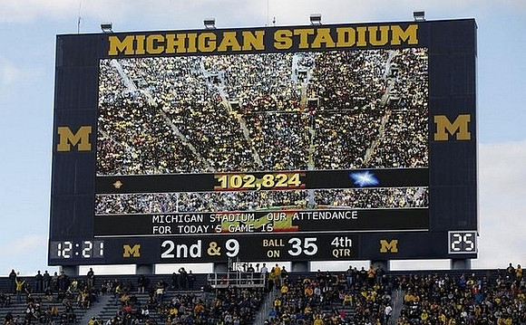 Michigan Stadium Attendance Score Board
