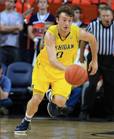 Zack Novak (0)