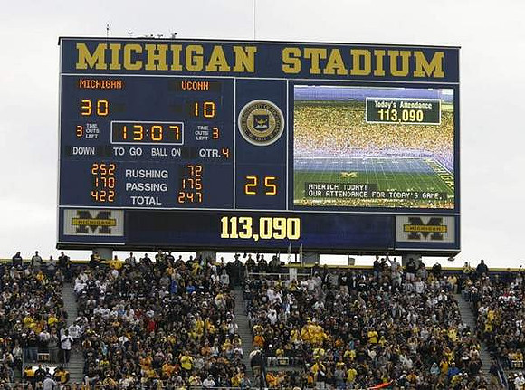 Score and Record Attendance