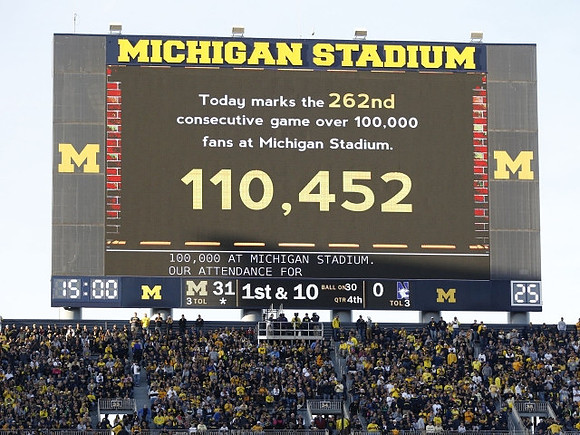 Michigan Scoreboard