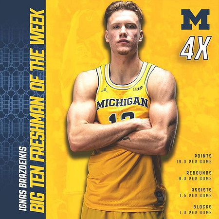 Ignas Brazdeikis (13)